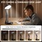 Small Table Lamp Rechargeable 3600mAh, Foldable+Cordless Table Lamps Rechargeable, Portable & Dimmable Desk Lamps for Home